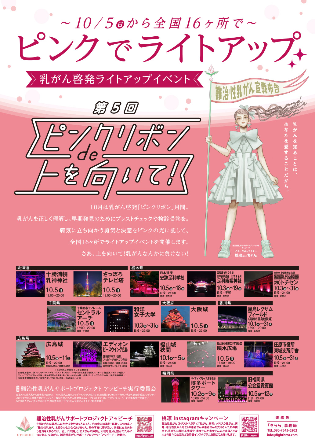 第5回ピンクリボンで上を向いて